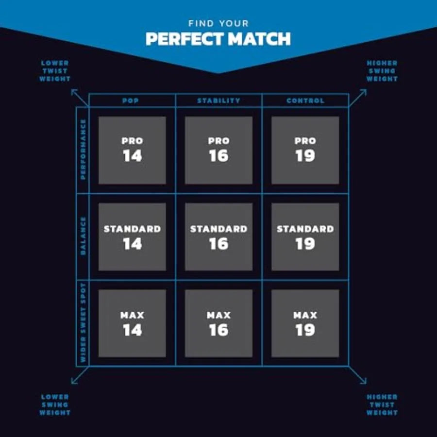 Diadem Warrior carbon paddle